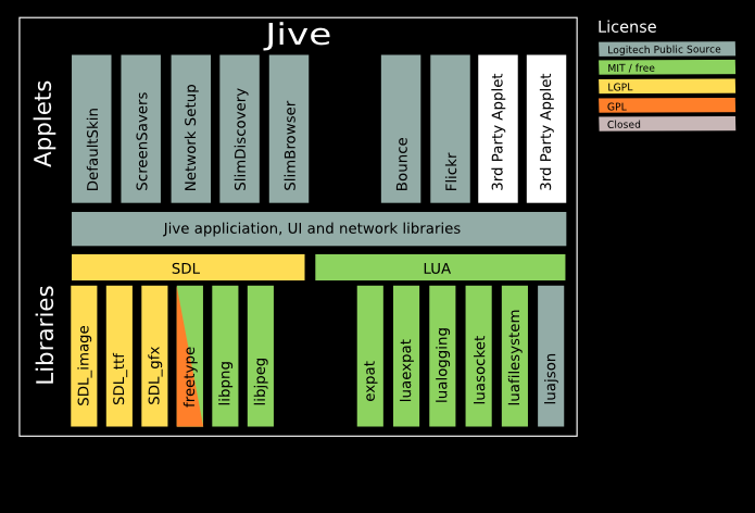 Jive-software2.png