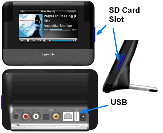 File:Squeezebox Touch USB SD.PNG